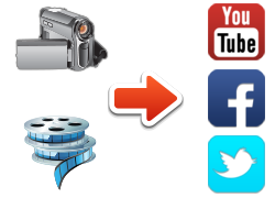 Converting video to web standard formats